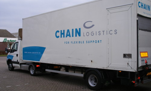 ChainLogistics